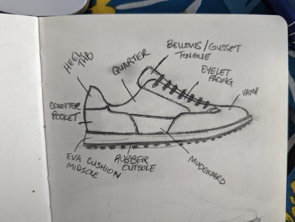 Turriff Shoes